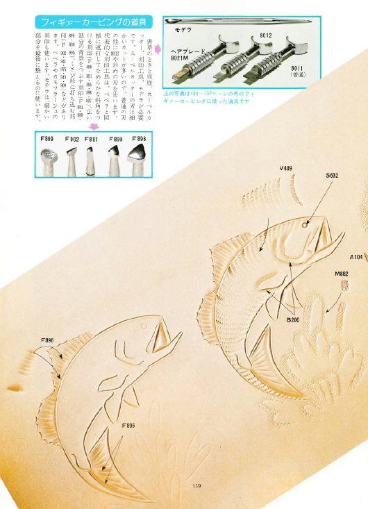 Книга тиснение по коже