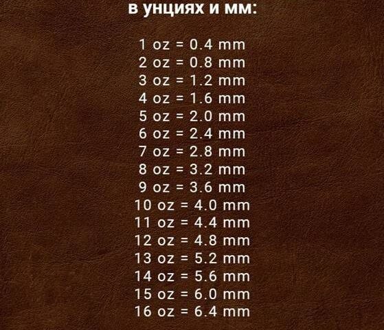 Измерение толщины кожи