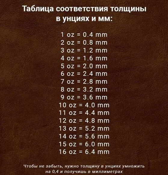 Измерение толщины кожи