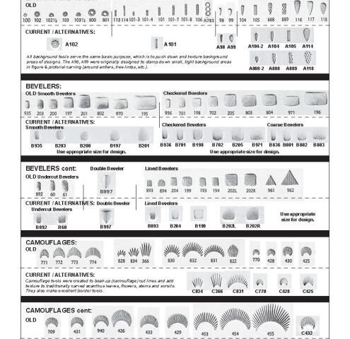 Каталог инструментов для тиснения