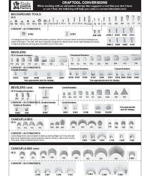 Каталог инструментов для тиснения